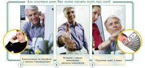 Помощь в получении кредита в Казани
