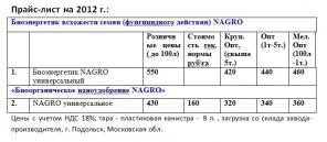 НОВИНКА! Удобрение-концентрат "NAGRO" (фунгицидные, иммуностимулирующие и инсектицидные свойства, прибавка урожая от 30%) с низкой стоимостью и высокой отдачей!