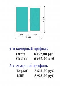 Окна двери балконы из ПВХ и Алюминия
