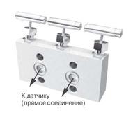 Измерительное оборудование