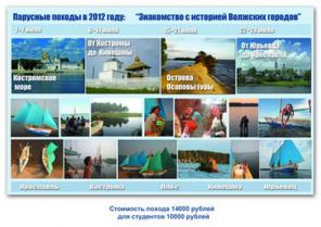 Поход на яхтах по Волге
