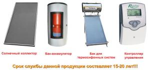 Солнечные коллекторы TERMAL