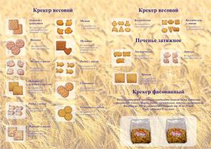 ОАО "Зауральский крекер"