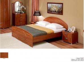 ������� ���������, ������, �������. ������ ���������.