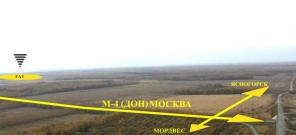 Земельные участки
