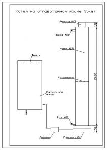 ����� �� ������������ ����� 27-75���