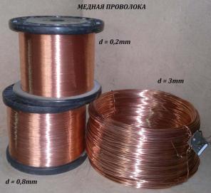 Медная проволока