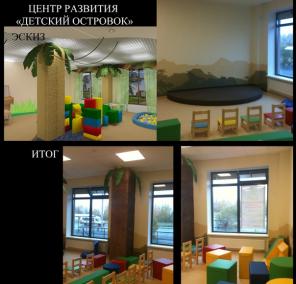 Ремонтно-строительная Компания СВ-Групп ООО.Все виды отделки