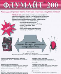 Акарициды для растений