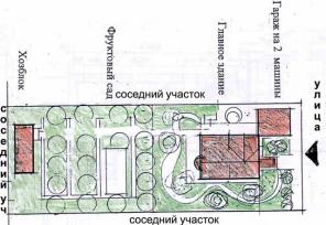 Продаю коттедж под ключ Киевское или Калужское ш. 24 км от МКАД