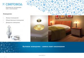 Энергосберегающие светодиодные лампы для освещения.