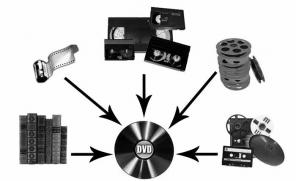 Оцифровка бобин, аудиобобин и аудиокассет, с пластинки на диски CD, DVD, HDD.