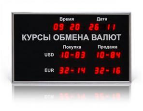 Светодиодное табло курсов валют.