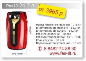 Газовые баллоны 21 века! Теперь и в России!
