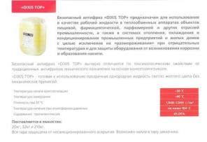 Антифриз "DIXIS-TOP" безопасный антифриз с допуском для использования в качестве рабочей жидкости в теплообменных аппаратах пищевой промышленности