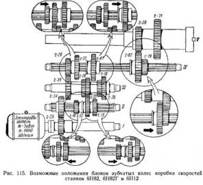 Запчасти к станкам 6Р12, 6Р13, ВМ-127, 6Р82, 6М82, 6М12П, 6М83, 6М83Г, 6М83Ш, 6М13П, 6М13ПБ, 6Н13П, 6Н12П, 6Р11, 6Р81, фрикционный вал, коробка подач, фрезерная головка, шестерни