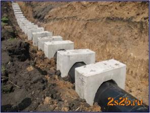 Утяжелители для газопроводов