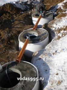 Колодцы, поиск воды, септики, кольца для колодца, скважины консультации