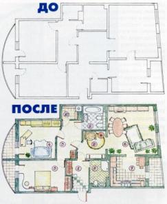 Перепланировка квартир