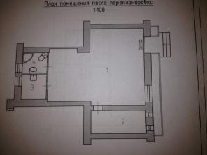 торговое помещение аренда