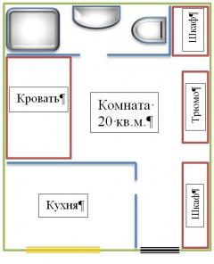 Продается комната в Москве