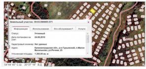Продам участок в п. Малое Васильково