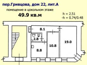 Встроенное помещение 49.9м в 5 минутах от Сенной площади продается