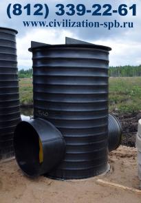 Пластиковые колодцы Krah Pipes