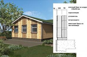 ��������� ���� �� �������� �����.������ ������.