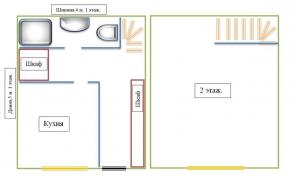 Продается квартира в таунхаусе (новая Москва)
