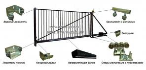 ������������� ��� �������� �����