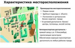 Продажа Косметического салона г.Екатеринбург