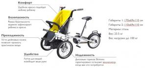 Коляска + велосипед 2 в 1 для малышей.