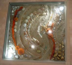 ���������� ������������ ����