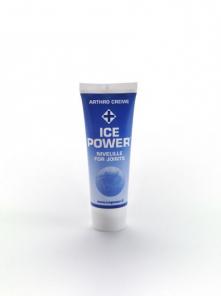 ICE-POWER. Быстрое и эффективное уменьшение боли.