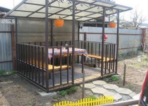 ������ �� ������������� � ����������,������������ � ������ (�������,��������,�������,������,������,������,������)