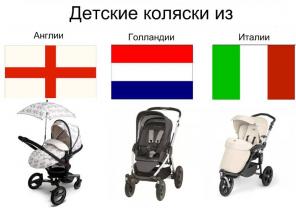 Интернет-магазин МамаВезет предлагает