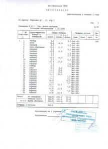 ПСН, 240 кв.м., 1-эт/жил. дома, 3950 долл./м2