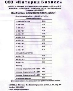Бетон товарный, керамзитный; строительные растворы