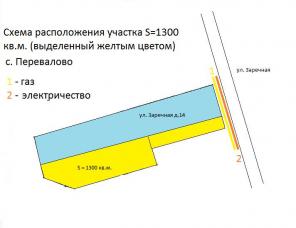 Продается земельный участок