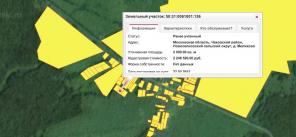 Участок 20 соток в Мелихово, Чеховский район