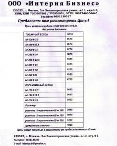 Бетон товарный, керамзитный; строительные растворы