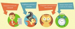 Продающие рекламные ролики и инфографика