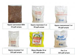 Распродажа остатков продуктов питания