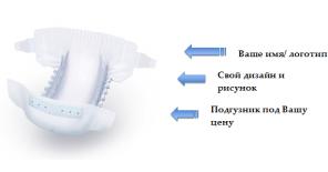 Подгузники оптом от производителя (ЕС)