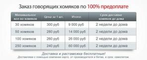 Оптом! Продаю говорящего хомяка Woody O"Time