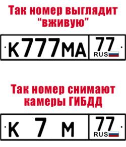 Нанономер. Защита от камер.