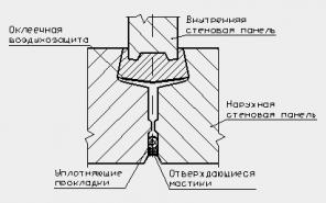 Ремонт и герметизация межпанельных швов