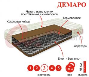 Продаю ортопедические матрасы