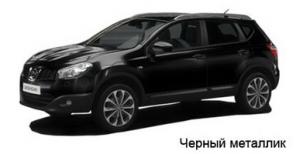 Запчасти для Ниссан/ Nissan Qashqai